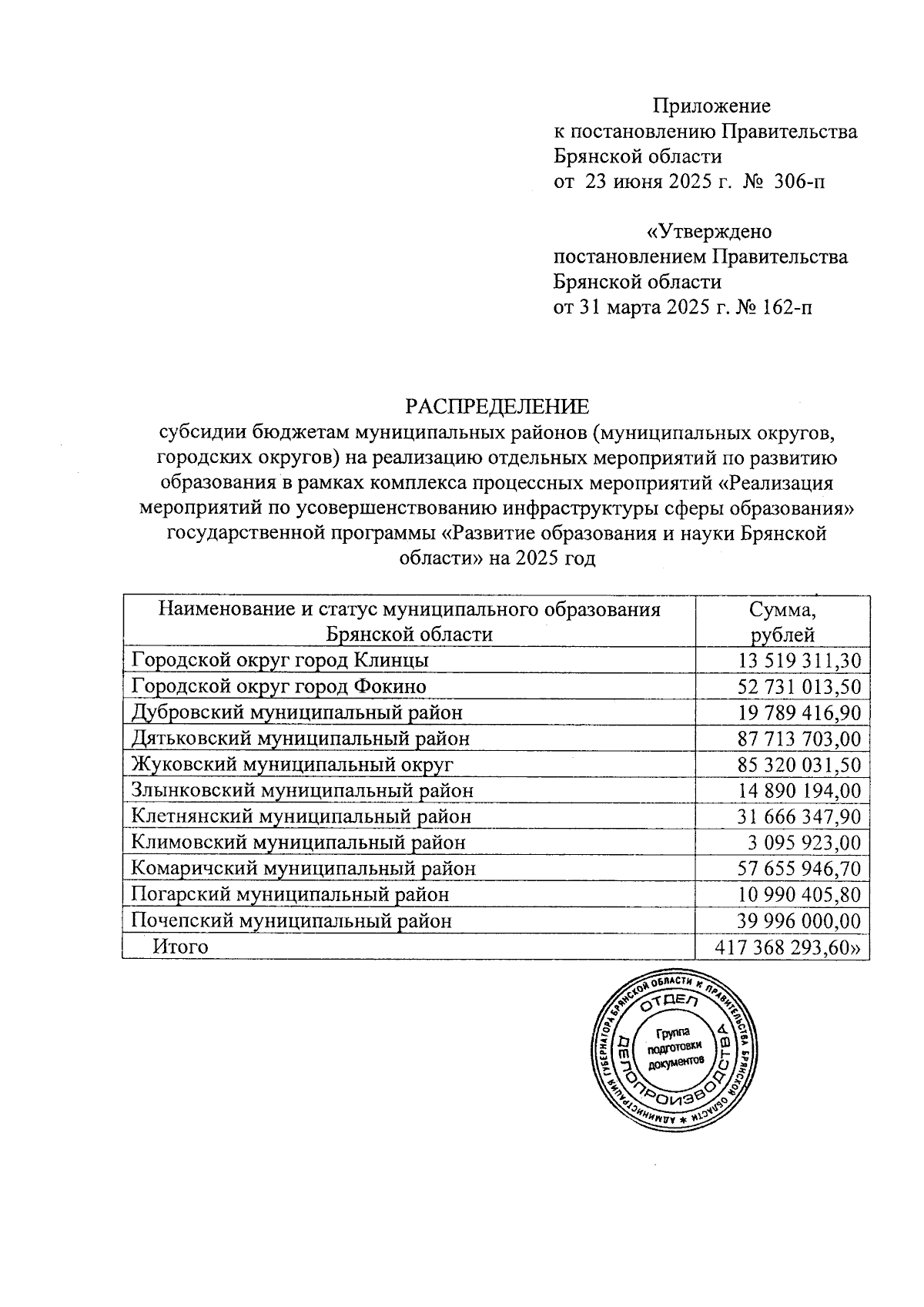 Увеличить