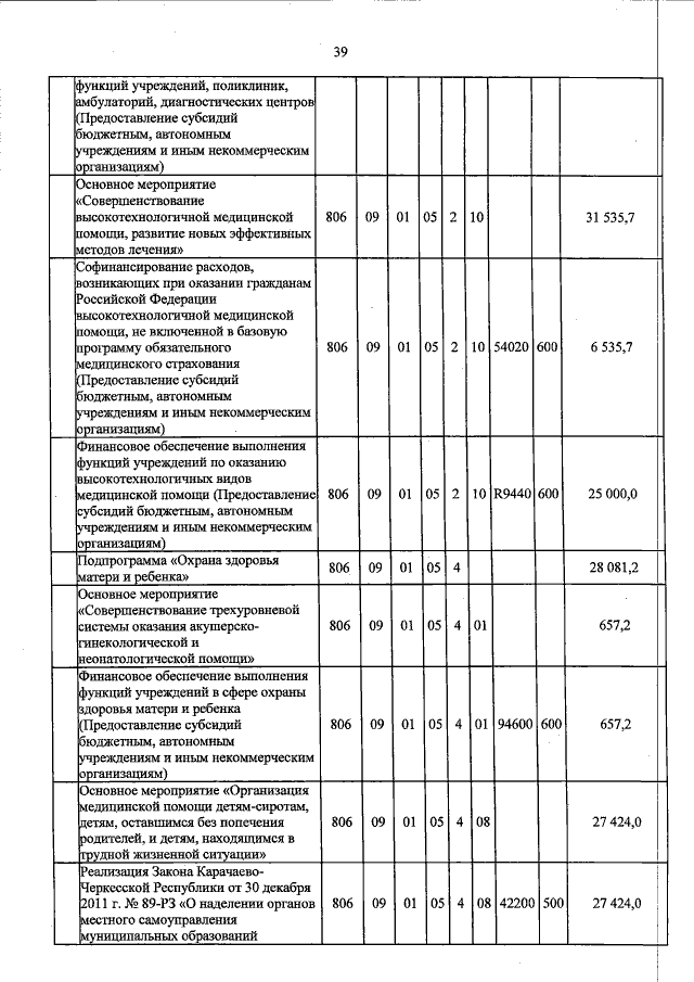 Увеличить