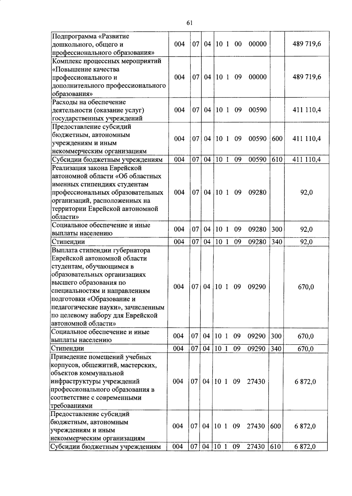 Увеличить