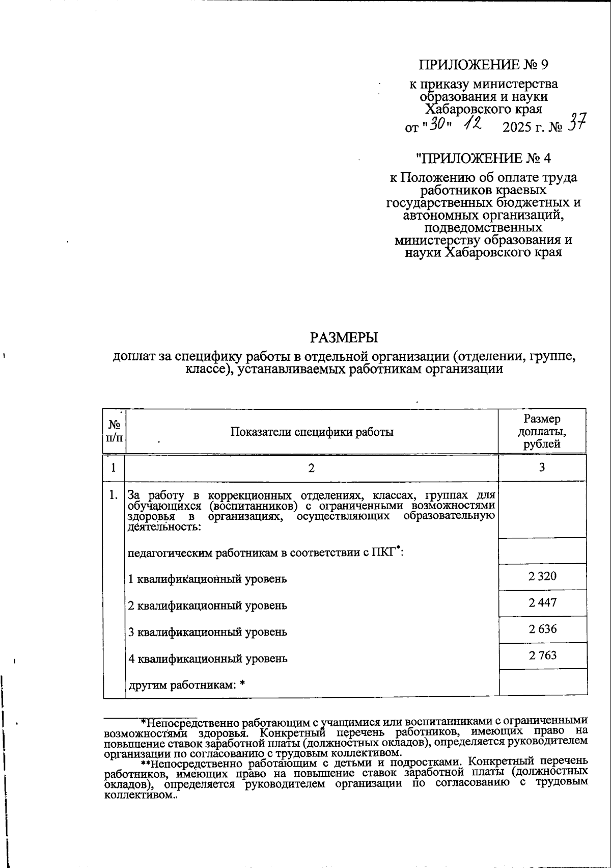 Увеличить