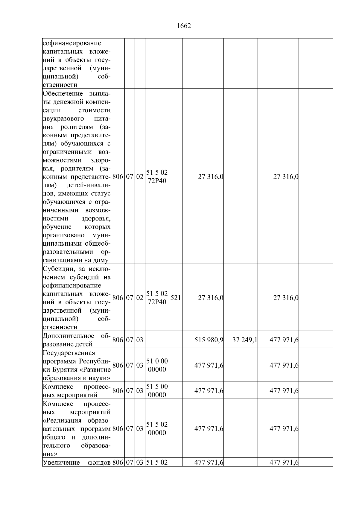 Увеличить