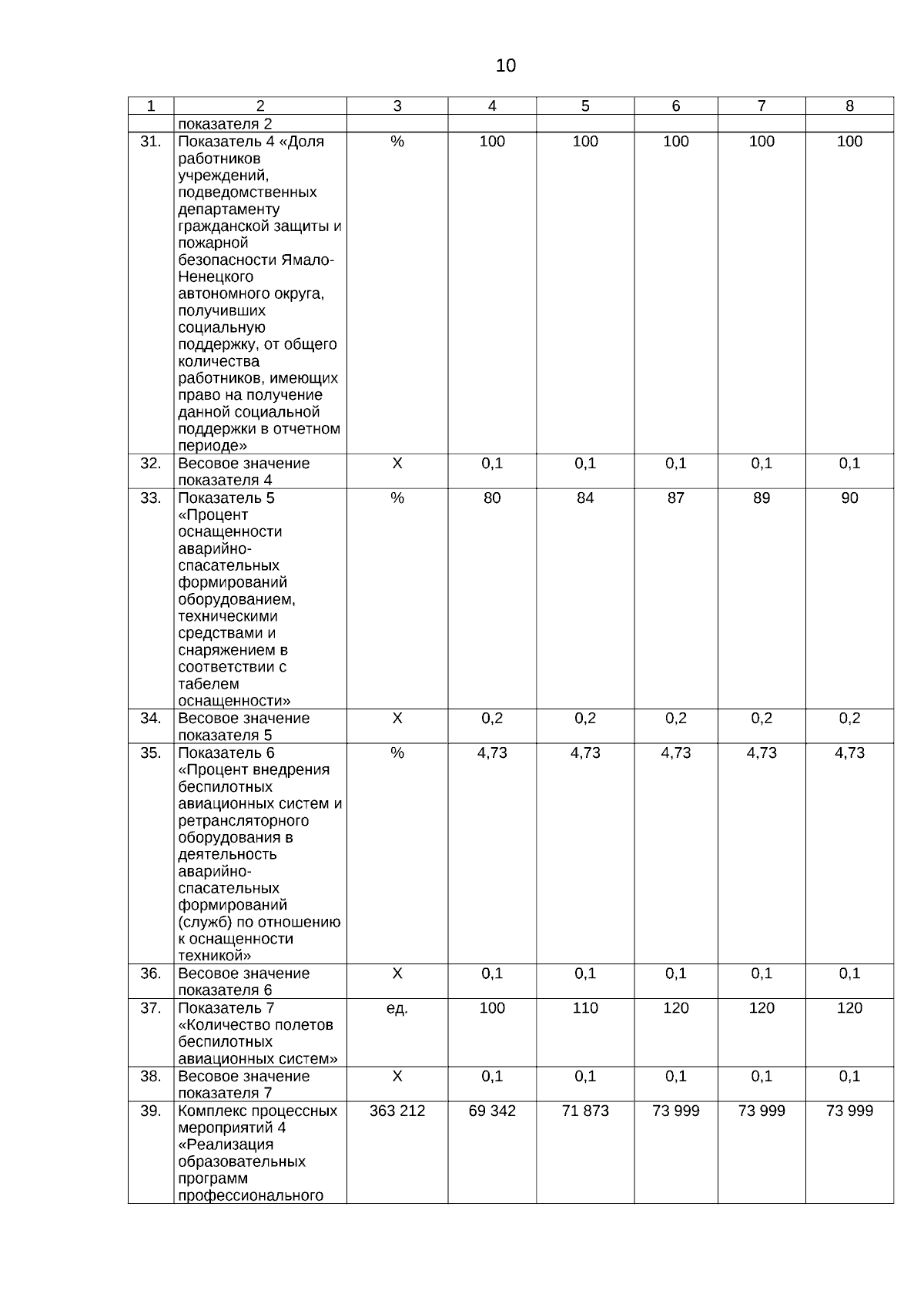 Увеличить