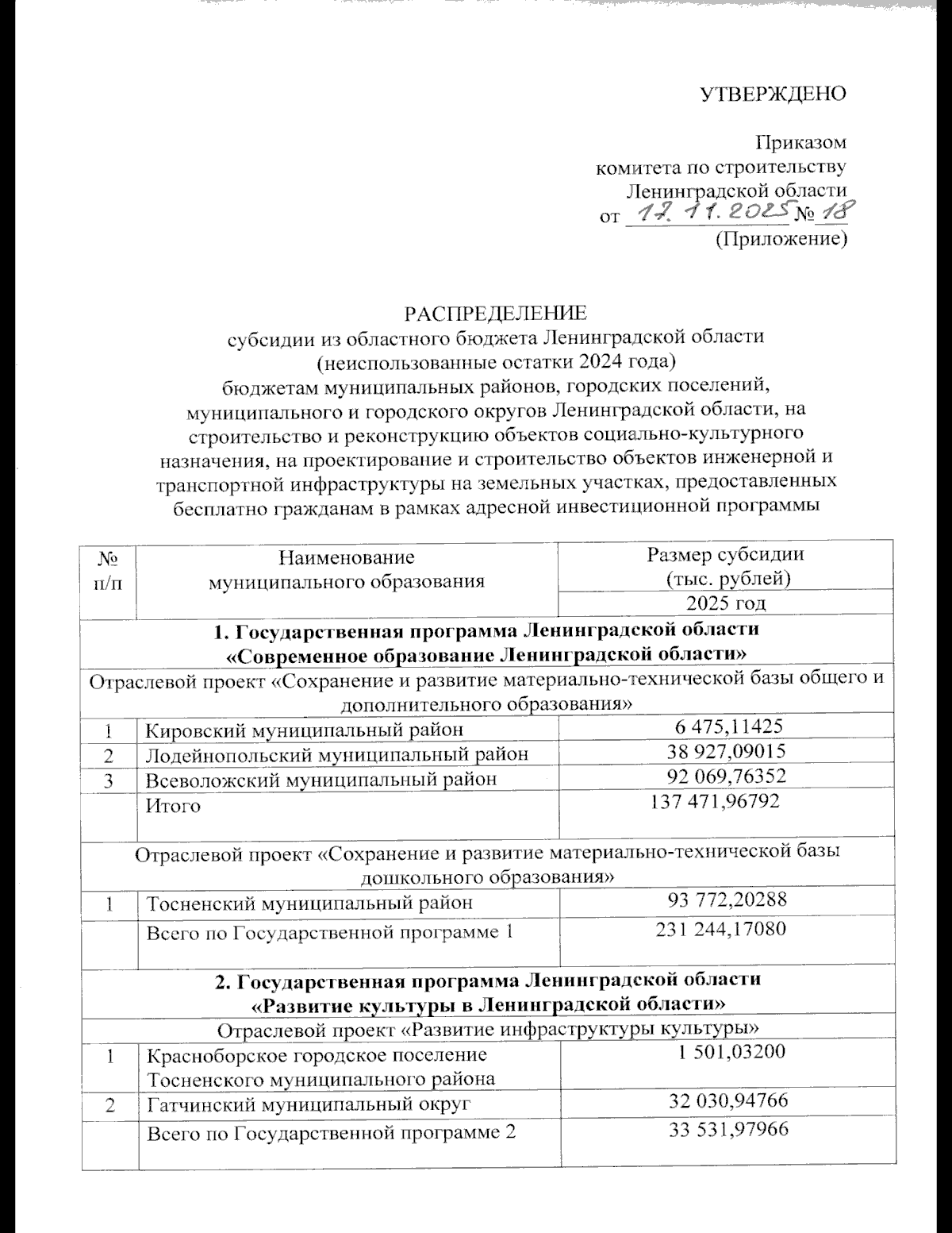 Увеличить