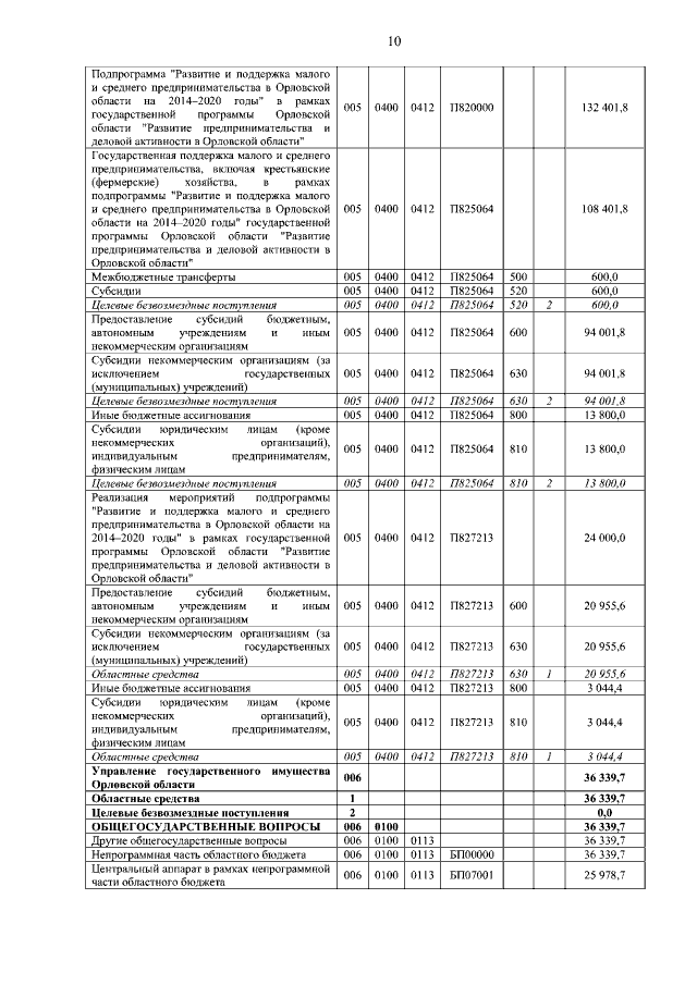 Увеличить