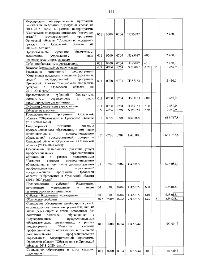 Увеличить