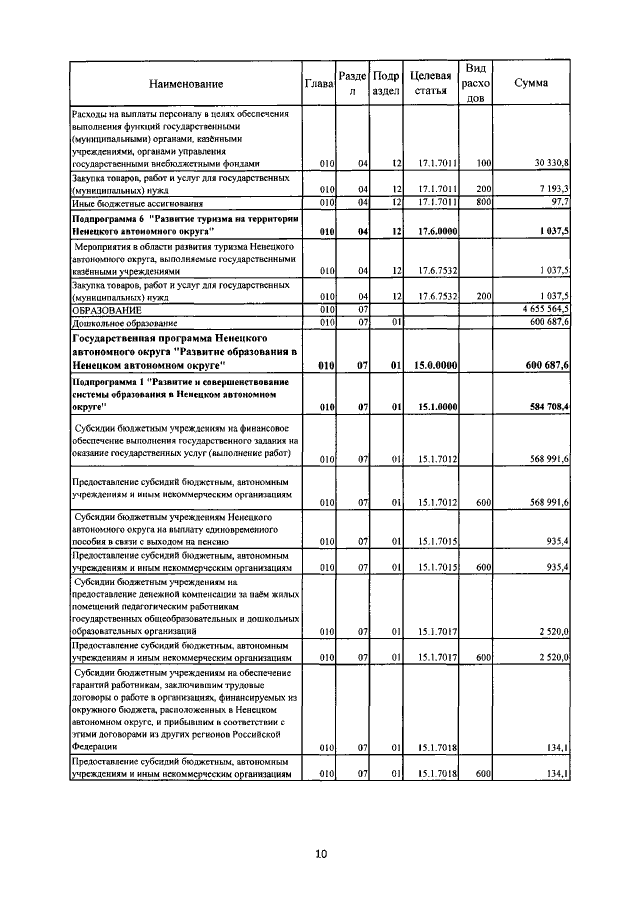 Увеличить