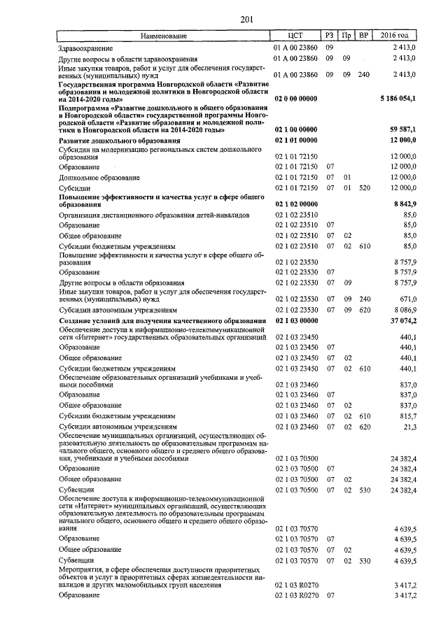 Увеличить