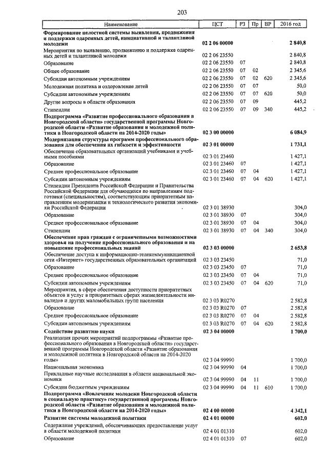 Увеличить