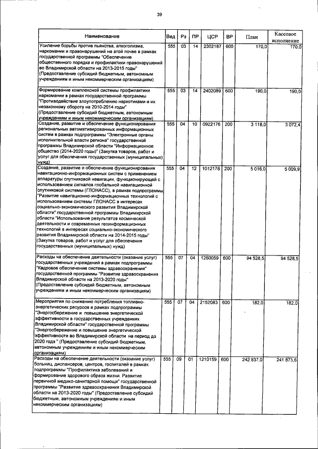 Увеличить