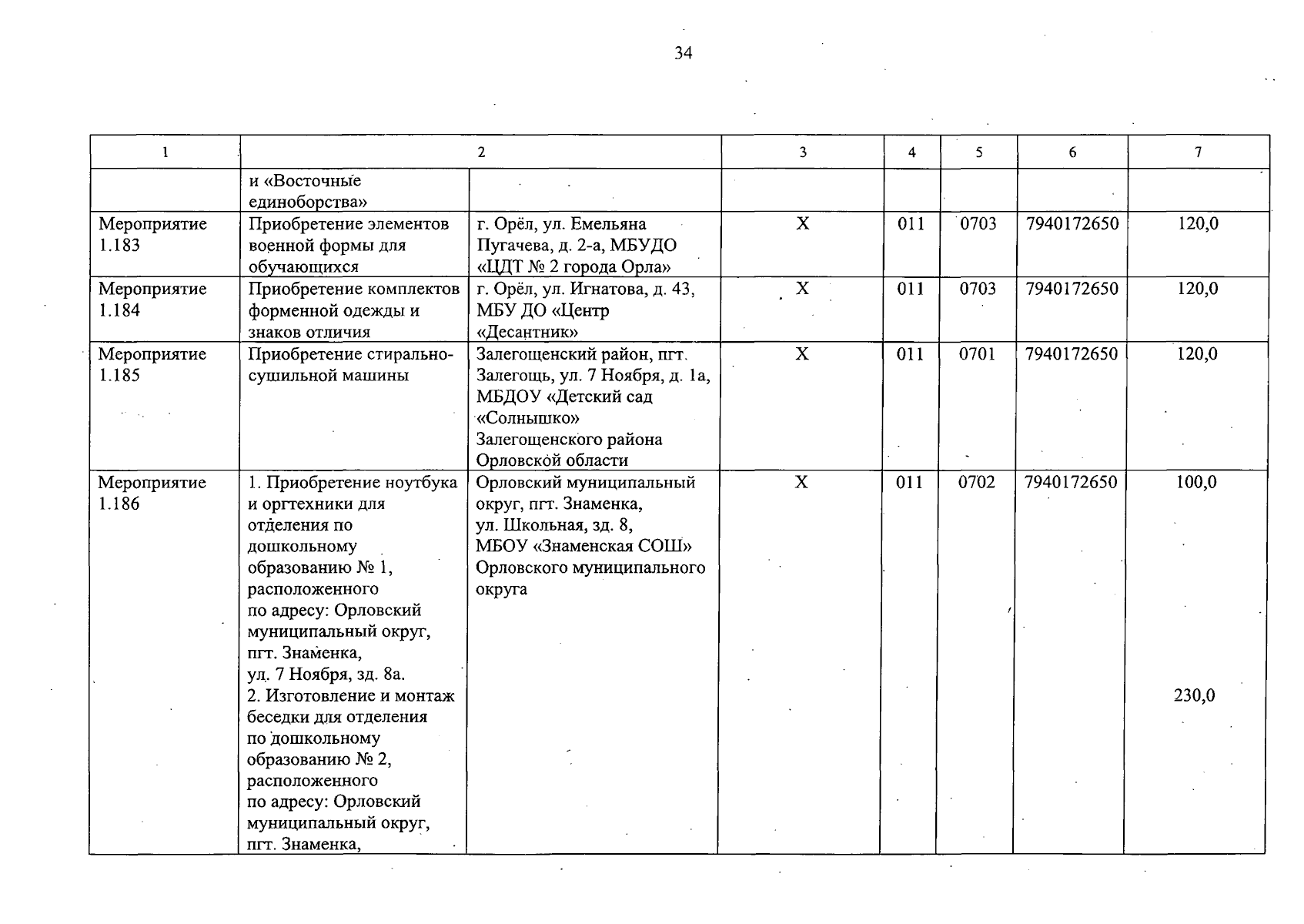 Увеличить