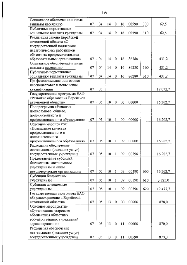 Увеличить