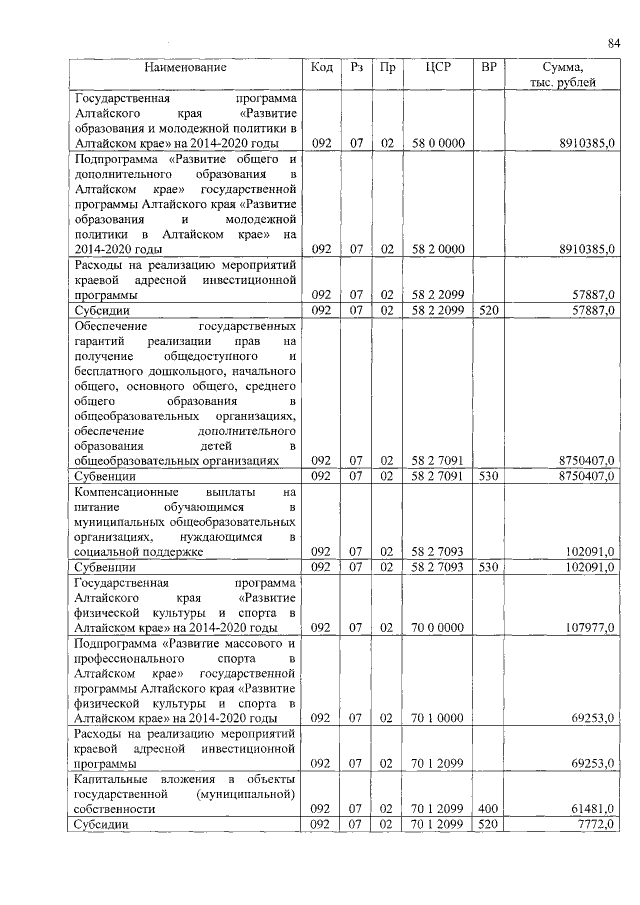 Увеличить