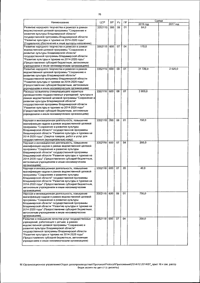 Увеличить