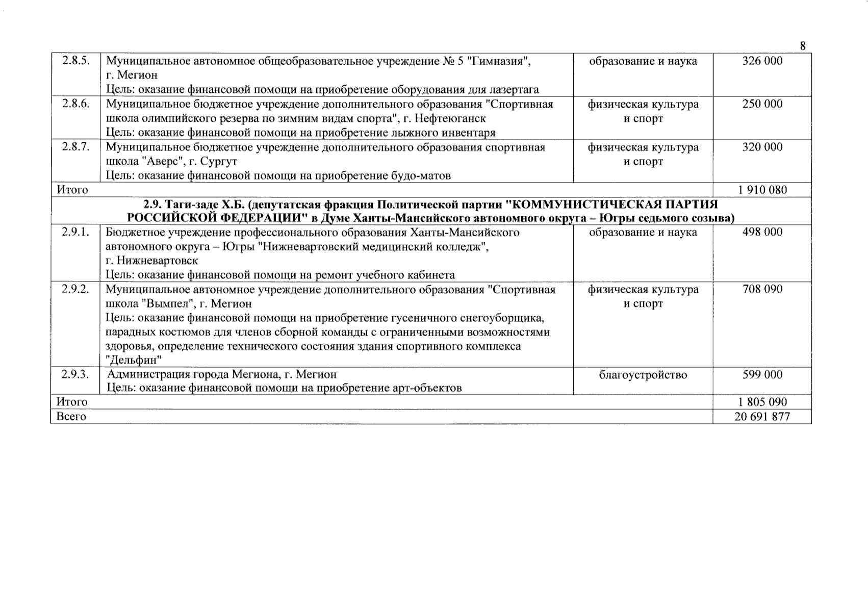 Увеличить