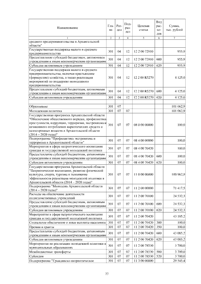 Увеличить