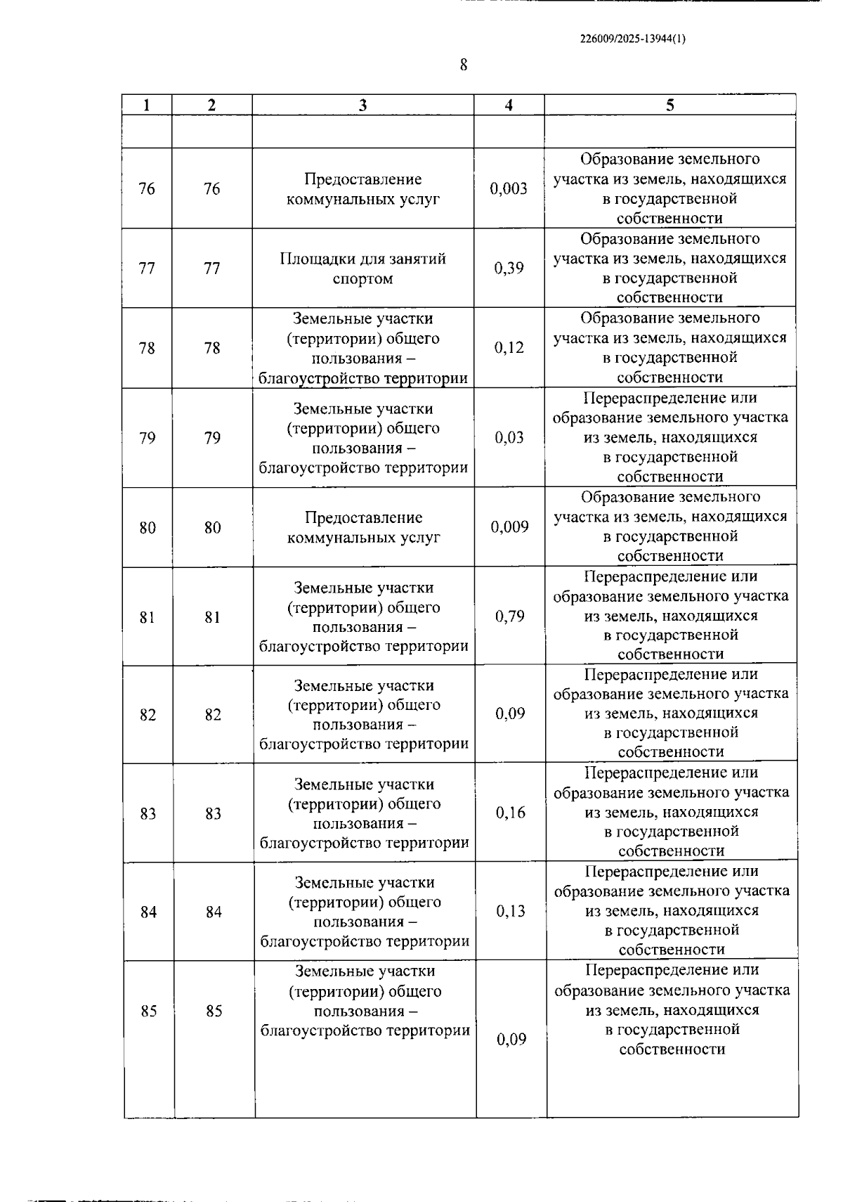 Увеличить