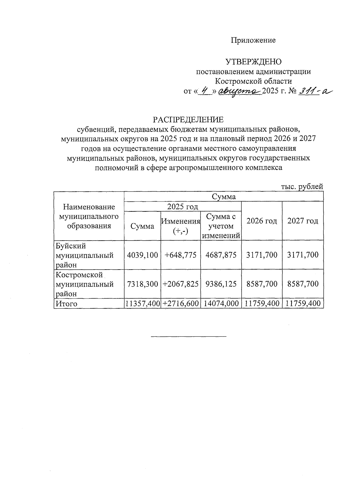 Увеличить