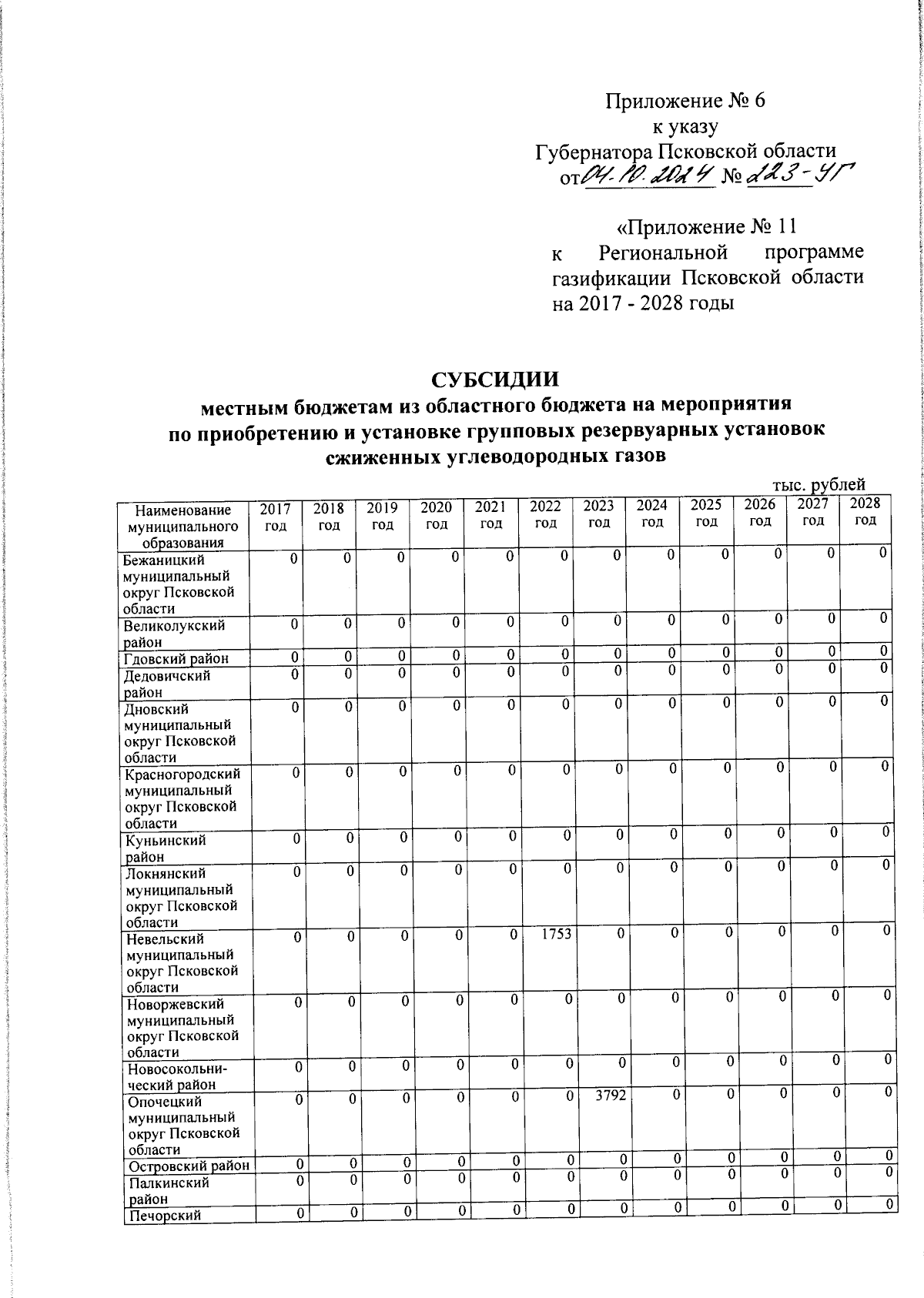 Увеличить