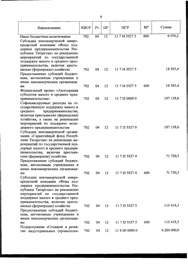 Увеличить