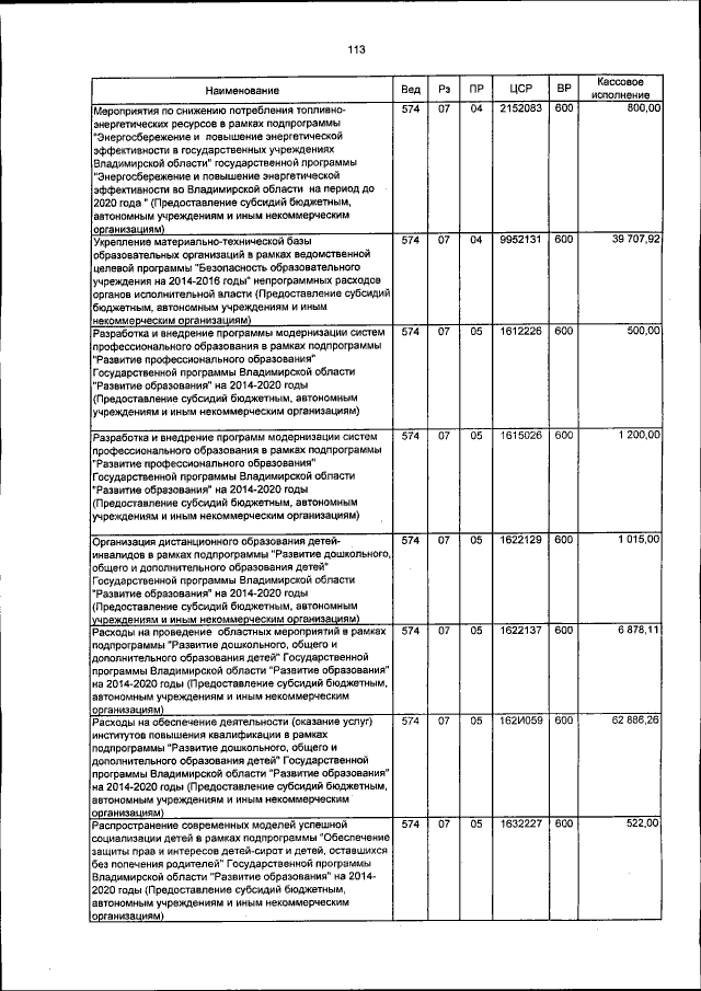 Увеличить