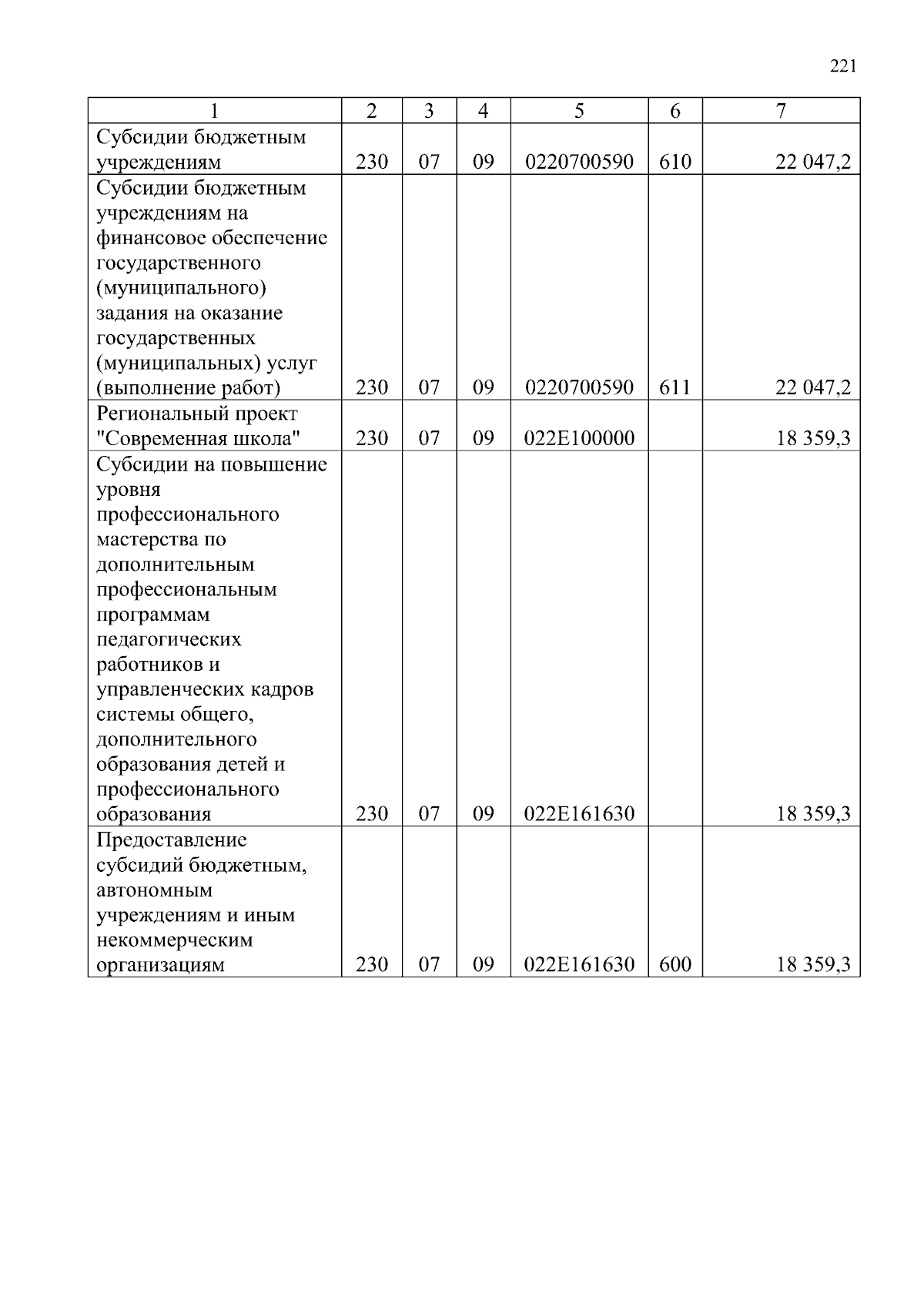 Увеличить