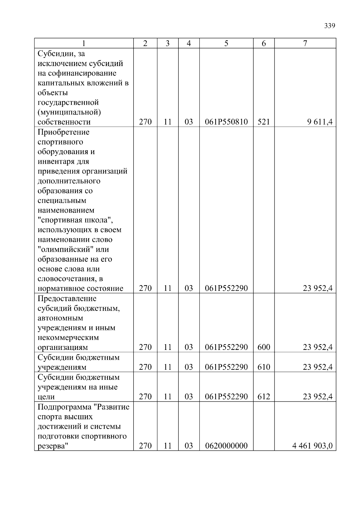 Увеличить