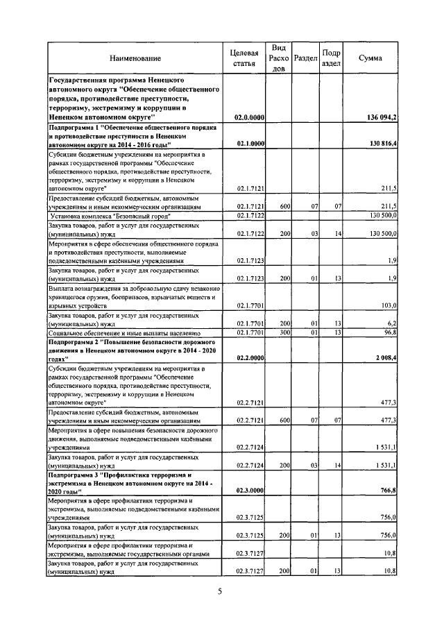 Увеличить