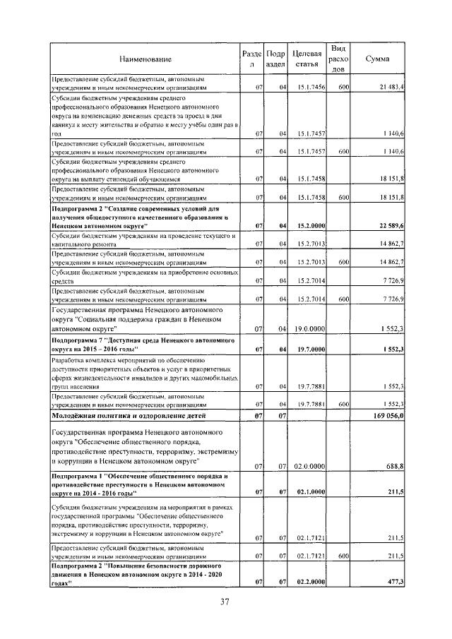 Увеличить