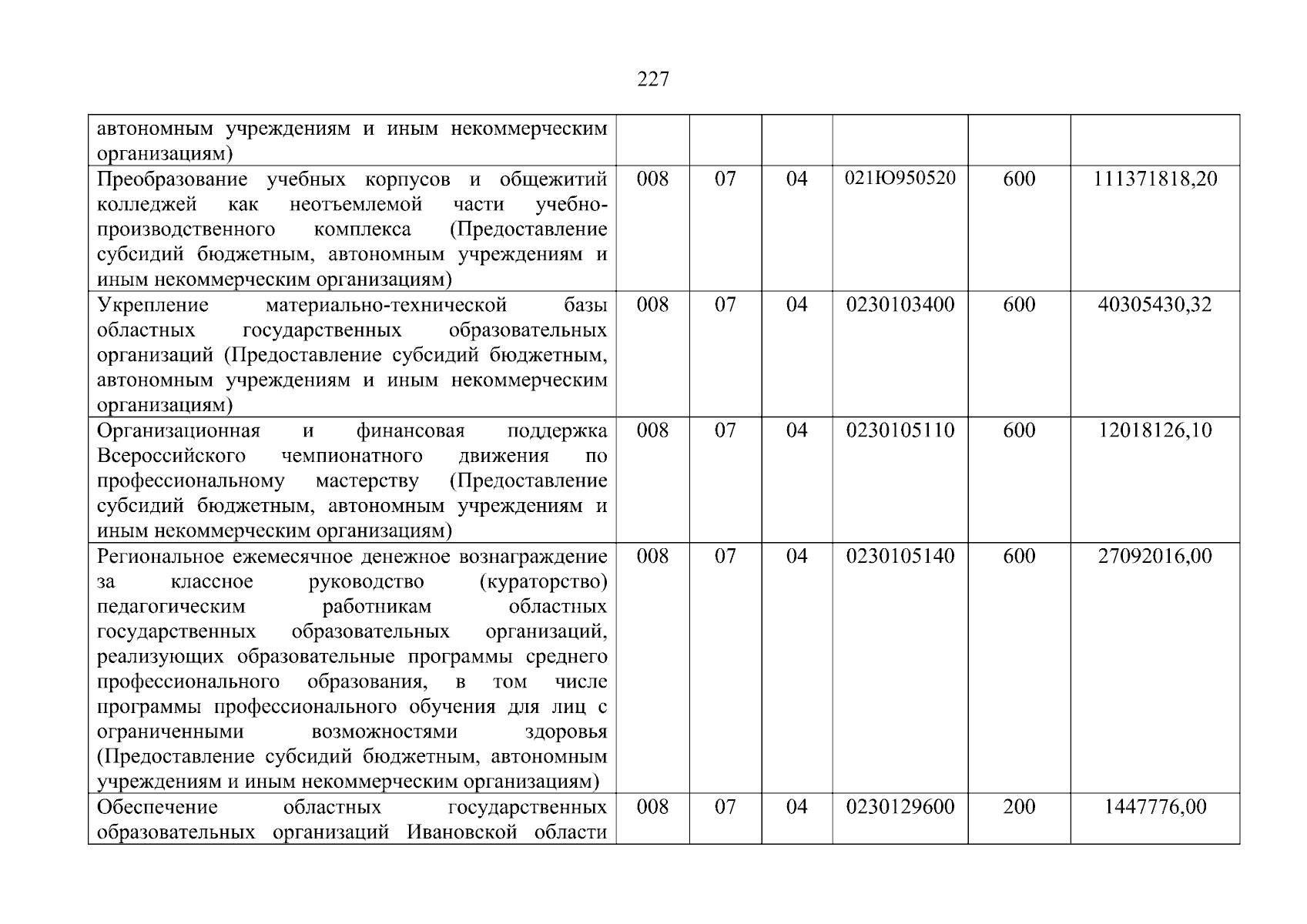 Увеличить