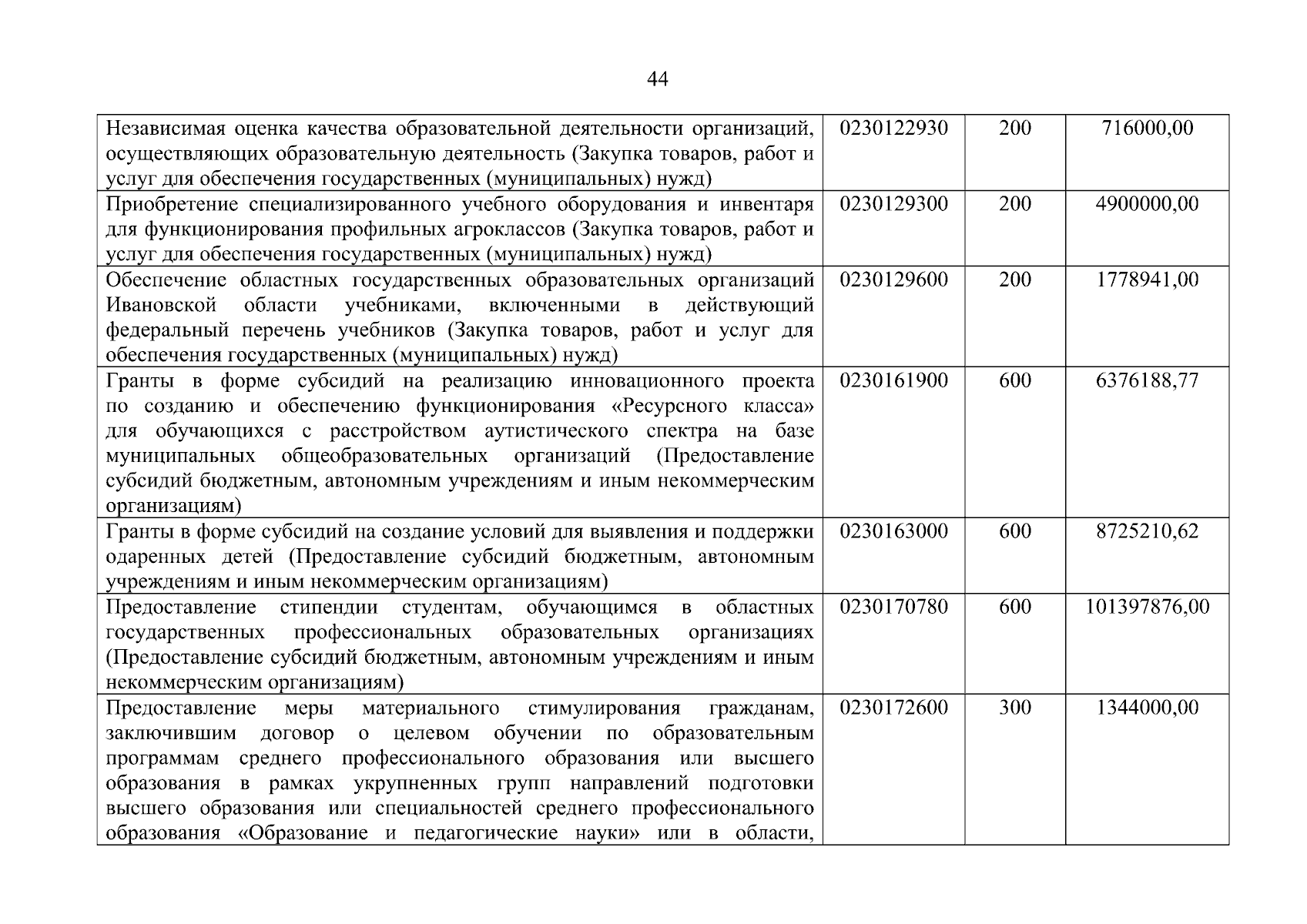 Увеличить