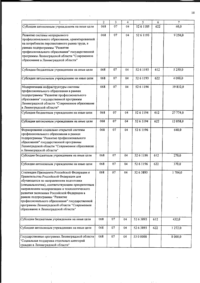 Увеличить