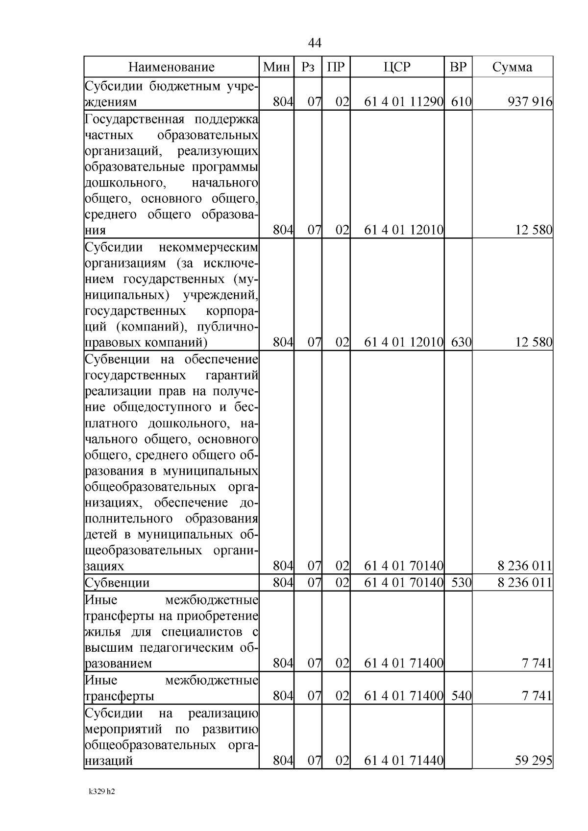 Увеличить