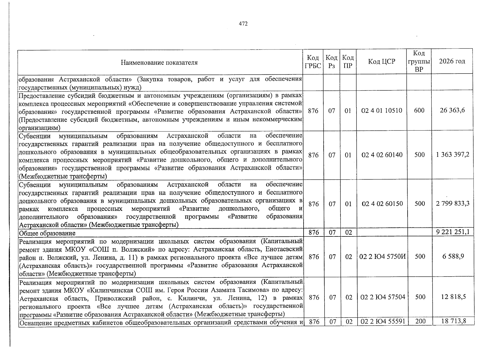 Увеличить