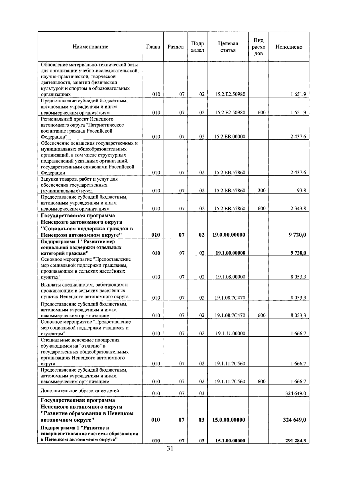 Увеличить