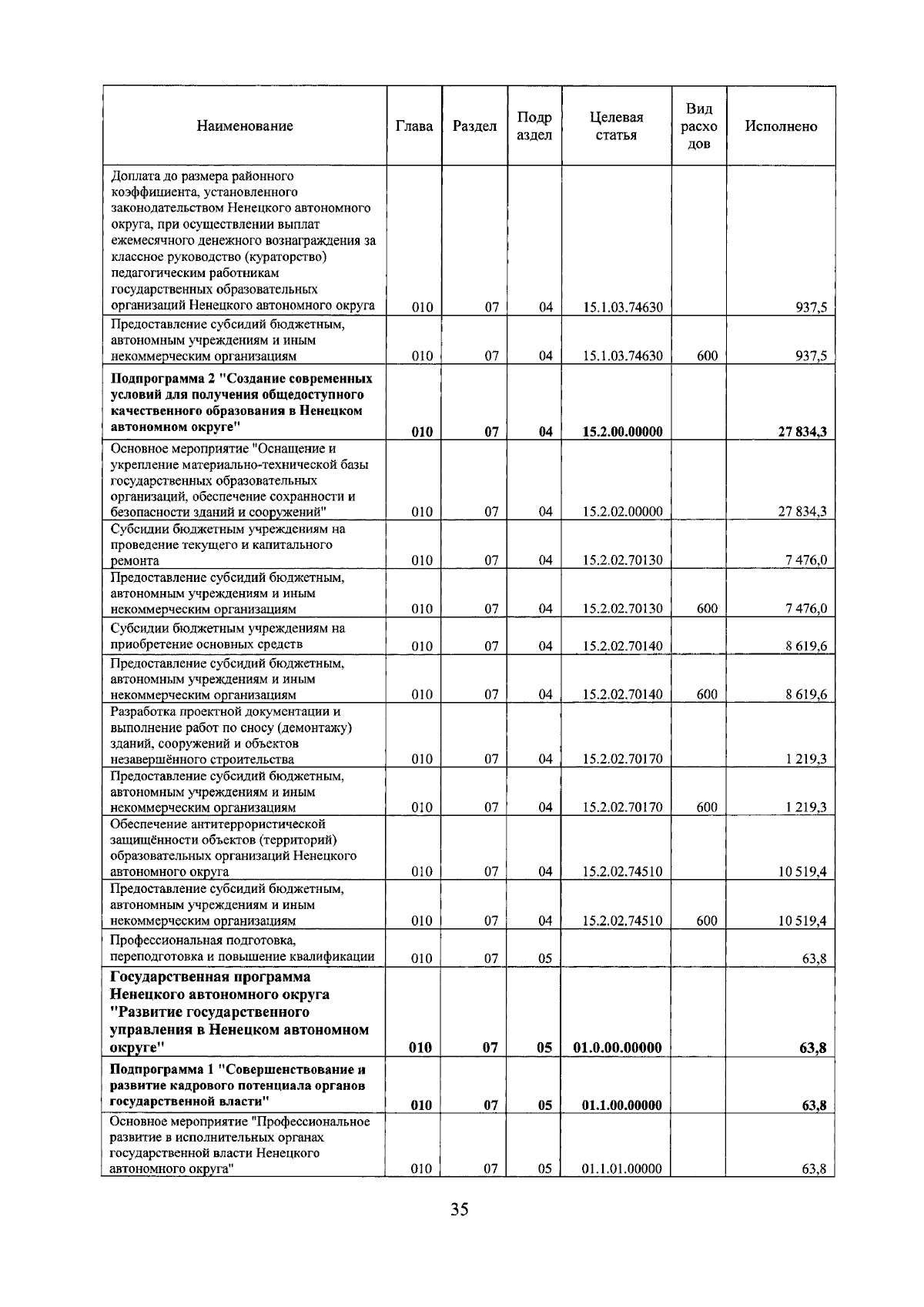 Увеличить