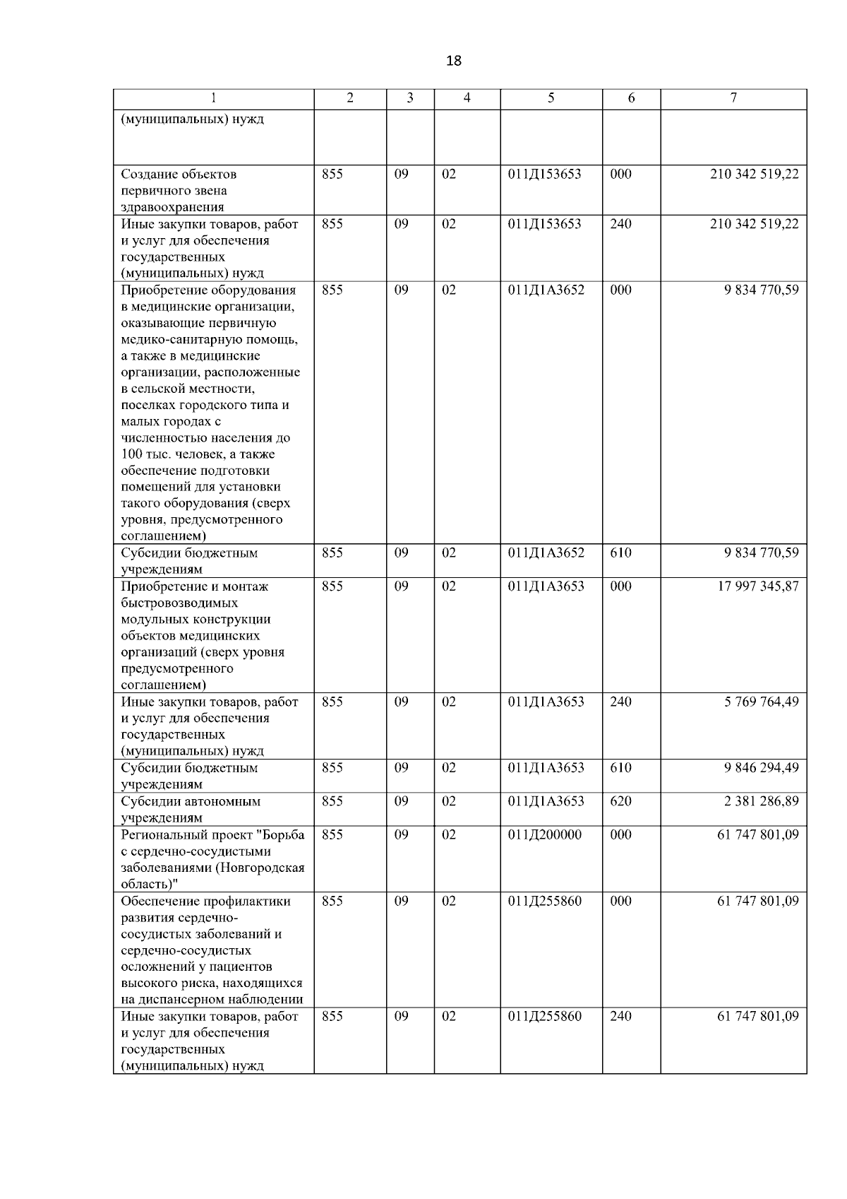 Увеличить