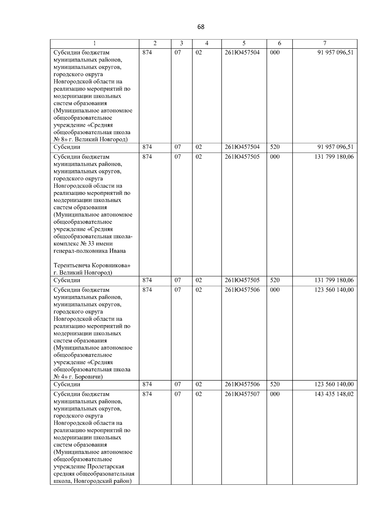 Увеличить