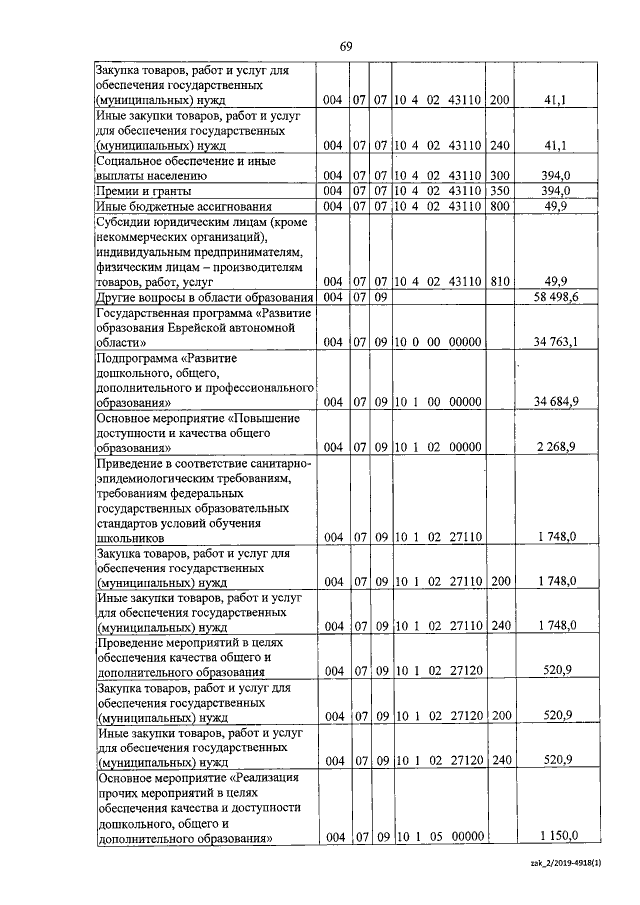 Увеличить
