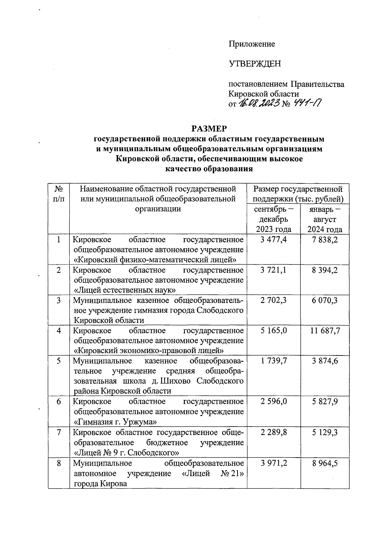 Увеличить