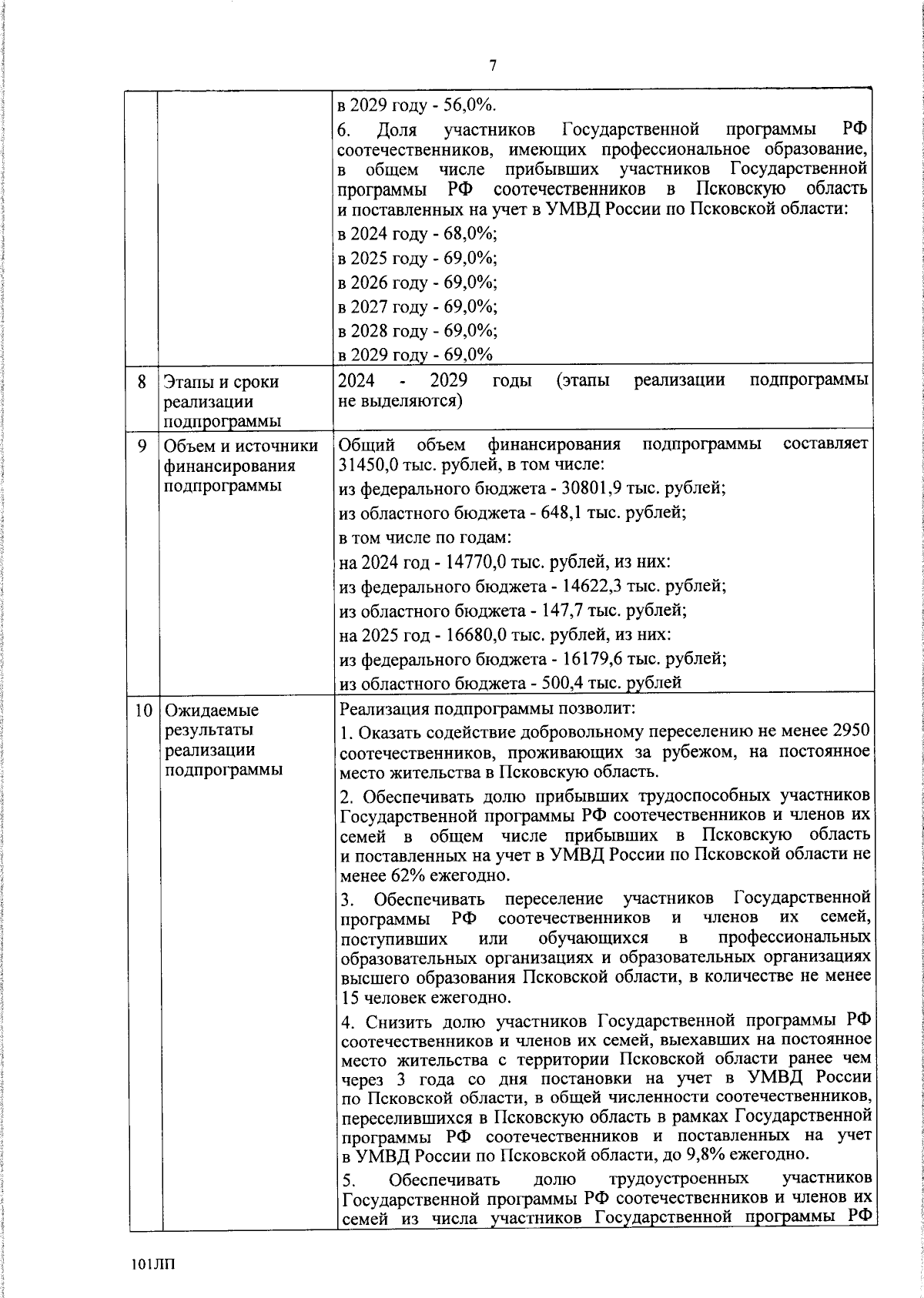 Увеличить