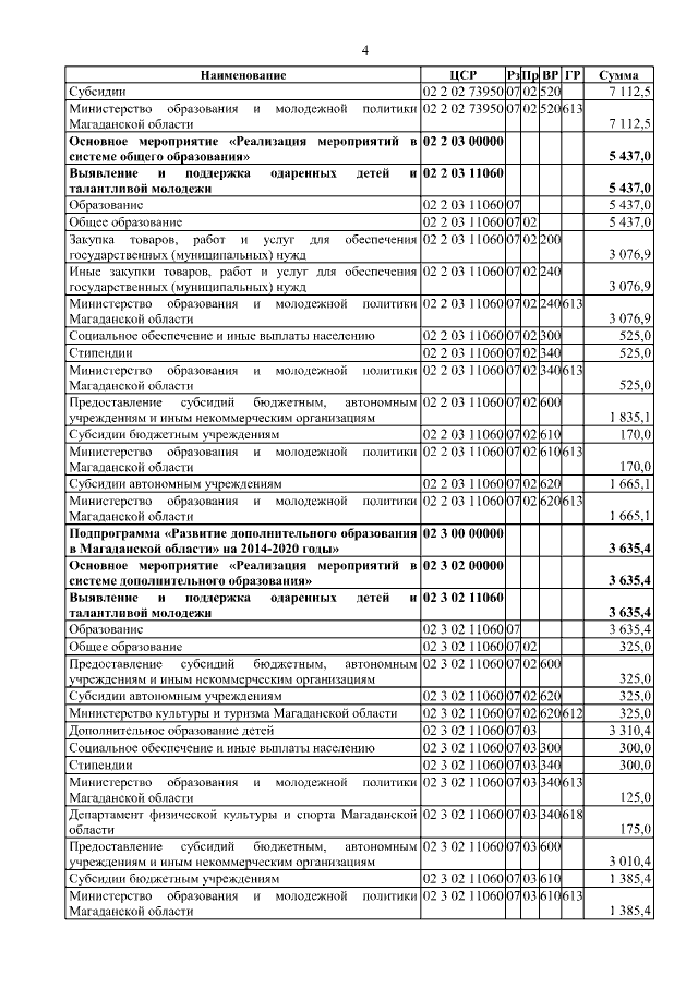 Увеличить