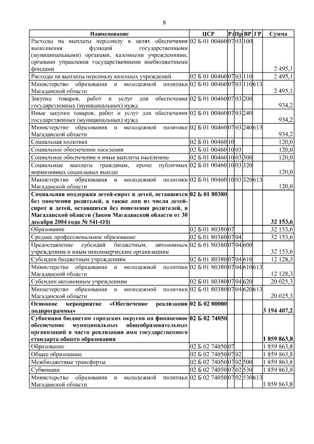 Увеличить