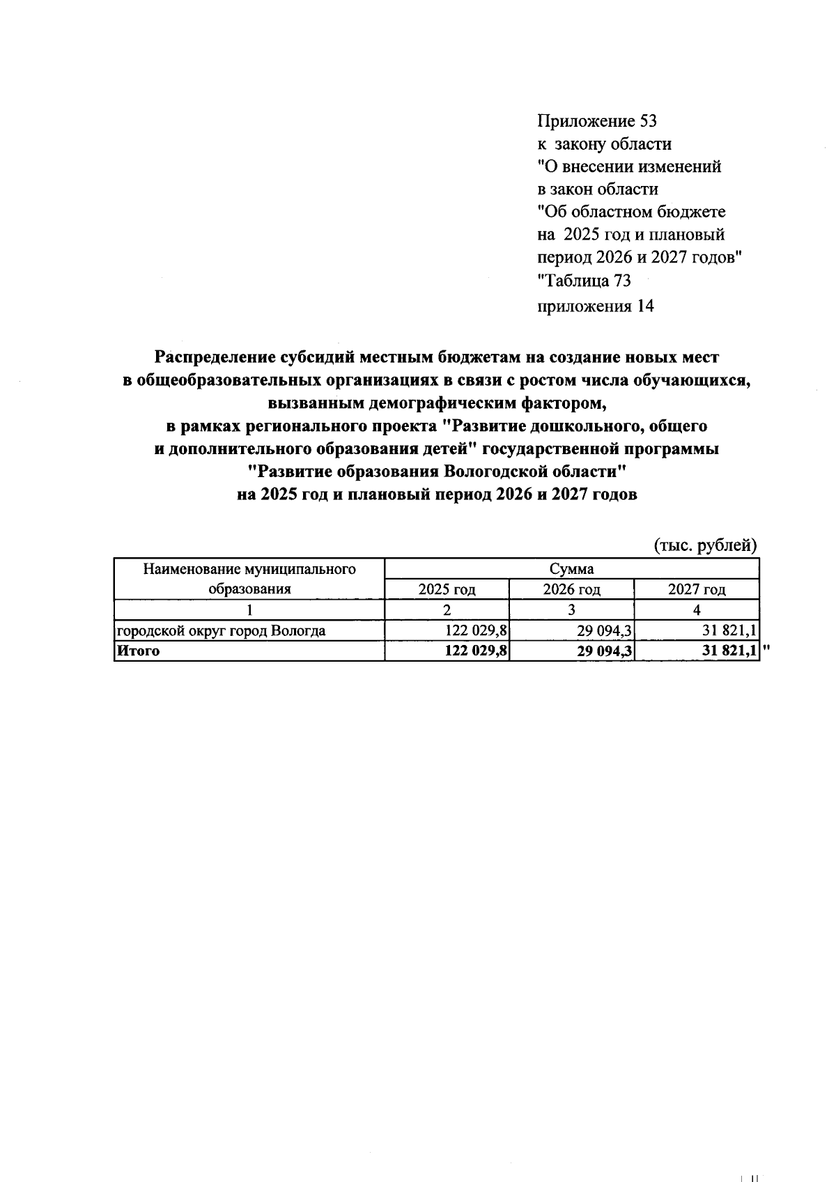 Увеличить