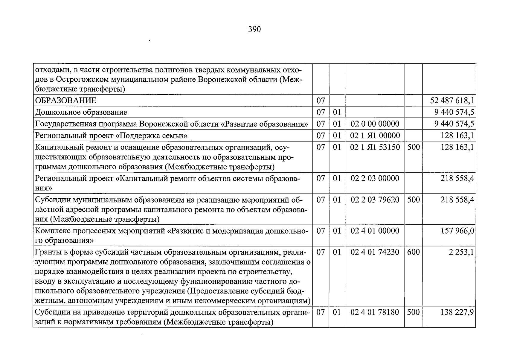 Увеличить