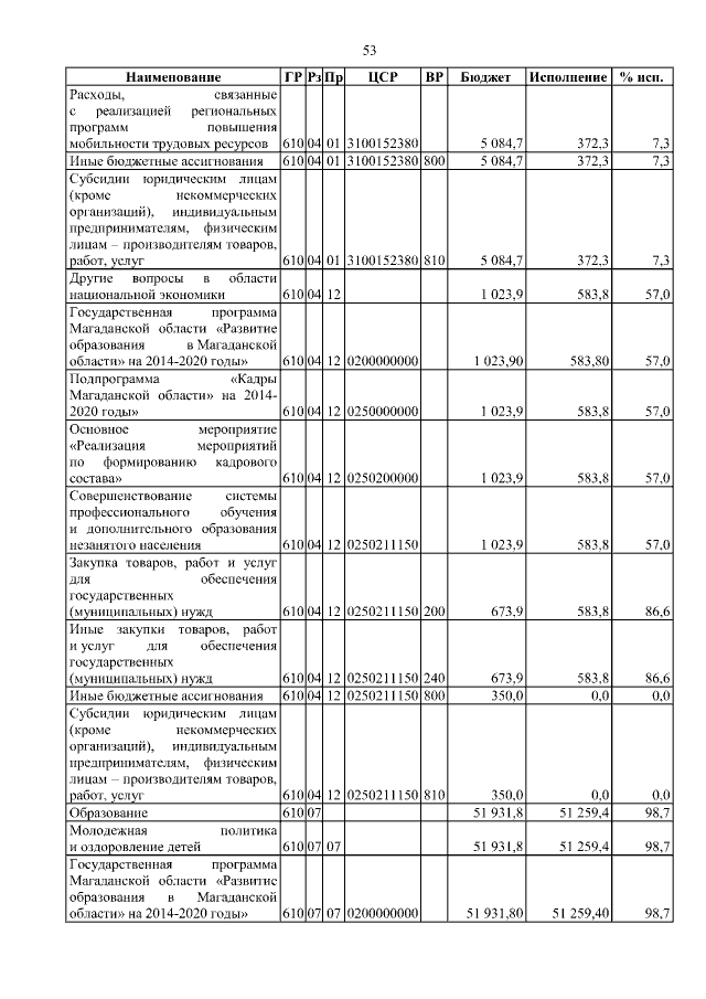 Увеличить