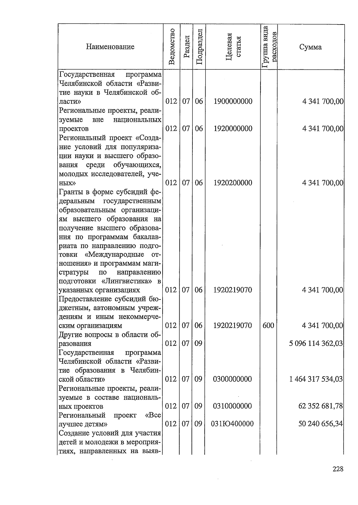 Увеличить