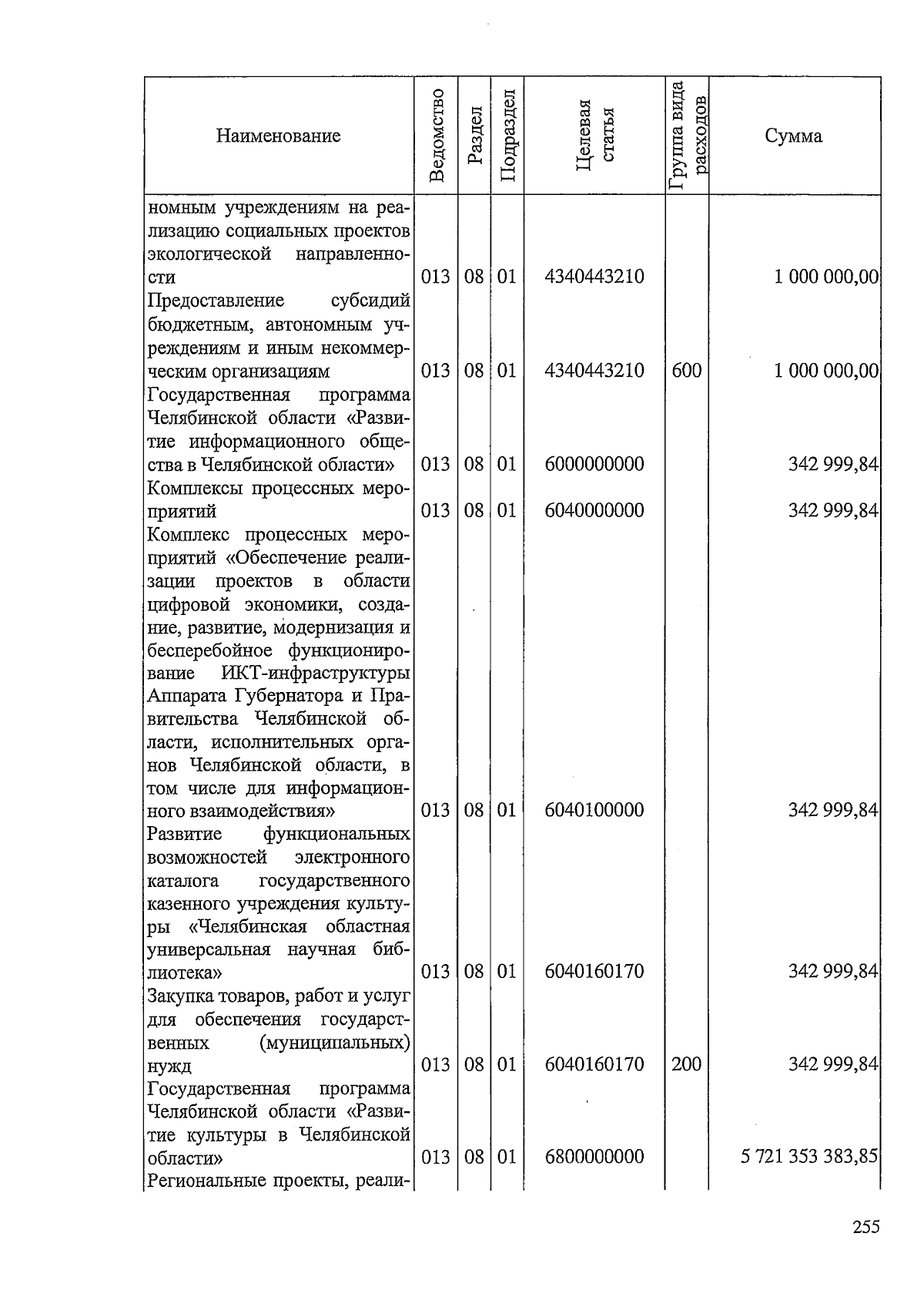 Увеличить