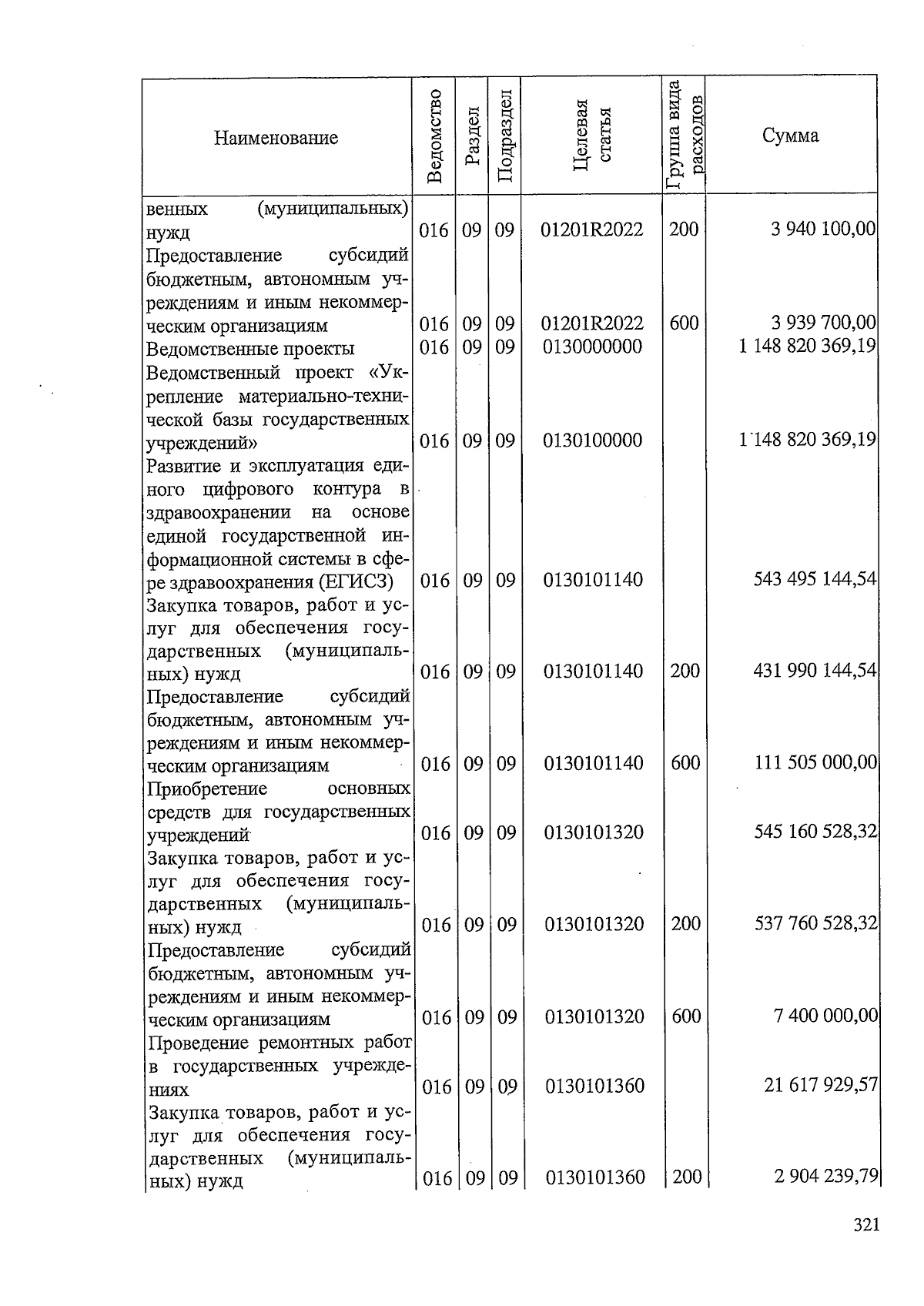 Увеличить