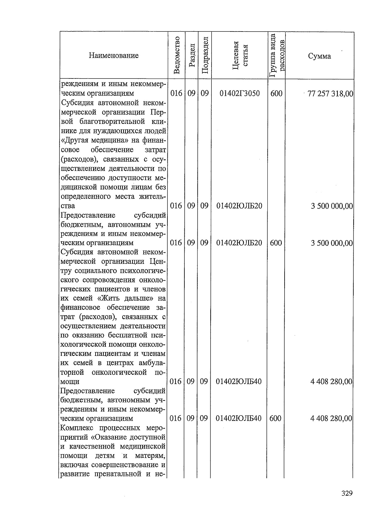 Увеличить