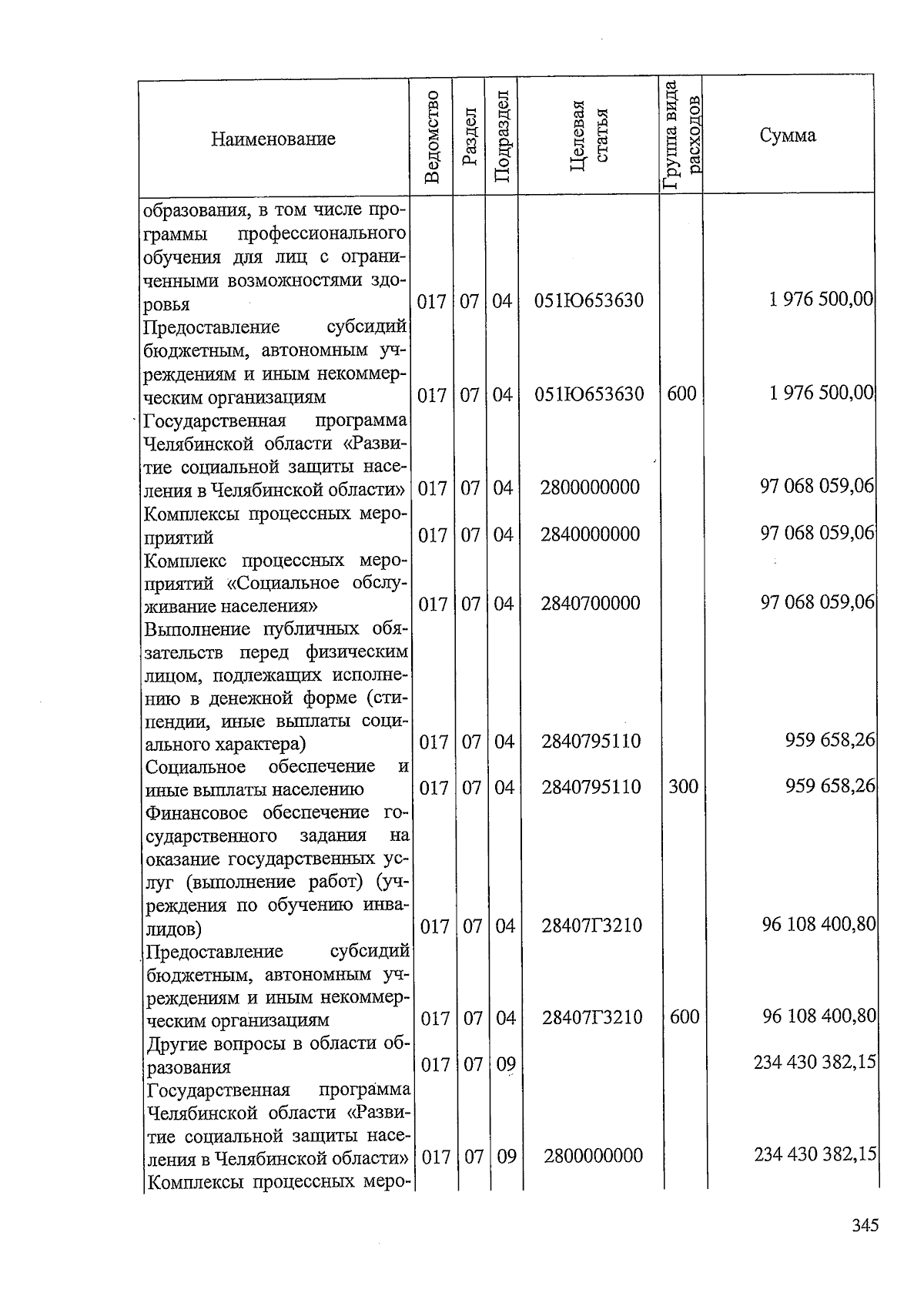 Увеличить